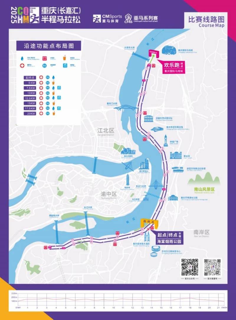2025重慶長(zhǎng)嘉匯半程馬拉松時(shí)間+地點(diǎn)+路線+報(bào)名指南（2）