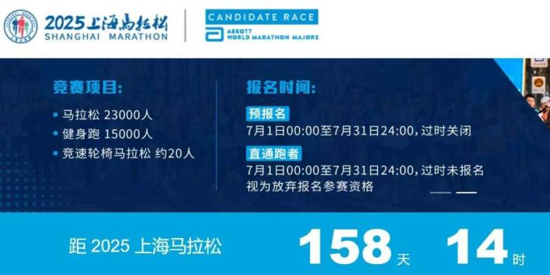 2025上海馬拉松報名須知(時間+條件+入口+費用）