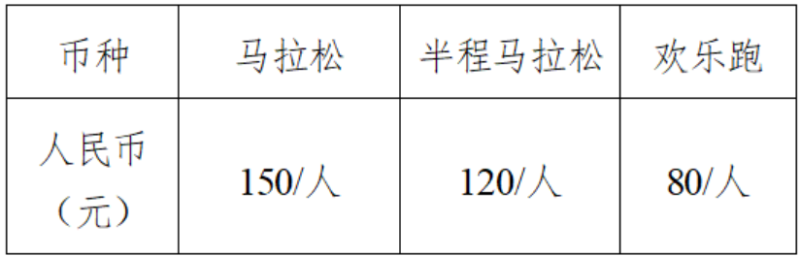 2025查干湖馬拉松競(jìng)賽規(guī)程（報(bào)名+比賽）（3）