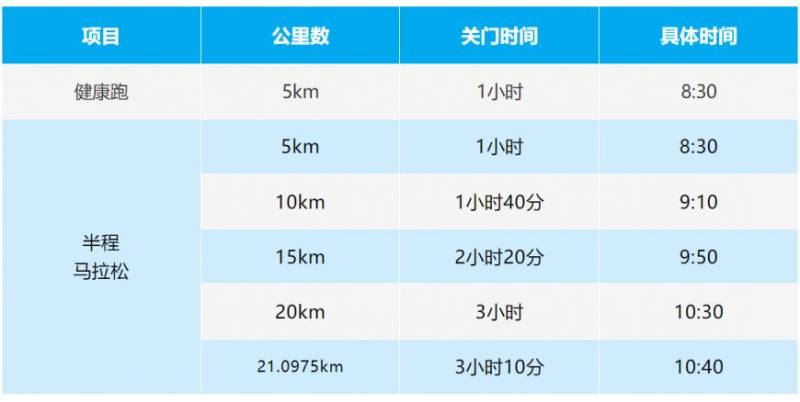 2025長春蓮花山半程馬拉松競賽規(guī)程(時間+地點+獎金+關(guān)門時間) 2025長春蓮花山半程馬拉松競賽規(guī)程(時間+地點+獎金+關(guān)門時間)