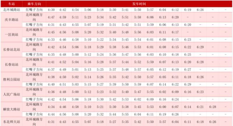 2025長春馬拉松當天軌道交通時間表（首末班）