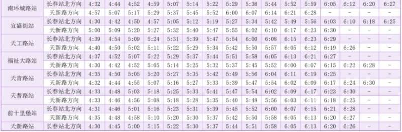 2025長春馬拉松當天軌道交通時間表（首末班）（7）
