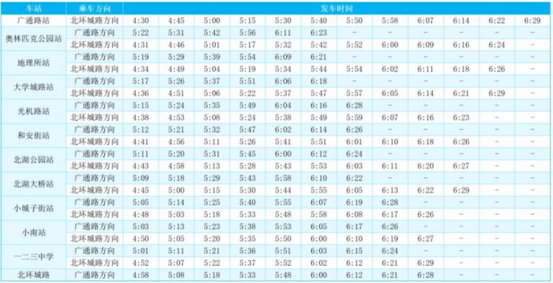 2025長春馬拉松當天軌道交通時間表（首末班）（10）