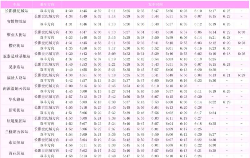 2025長春馬拉松當天軌道交通時間表（首末班）（8）