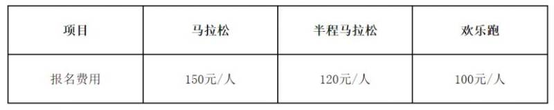 2025年奉化馬拉松報名時間 2025年奉化馬拉松報名時間