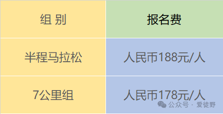 2025愛徒野成都“冬季戀歌”為愛奔跑(賽事規(guī)程)（2）