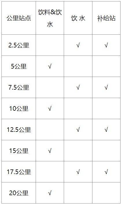 2025天津西青區(qū)半程馬拉松比賽項目及規(guī)模(2) 2025天津西青區(qū)半程馬拉松比賽項目及規(guī)模(2)