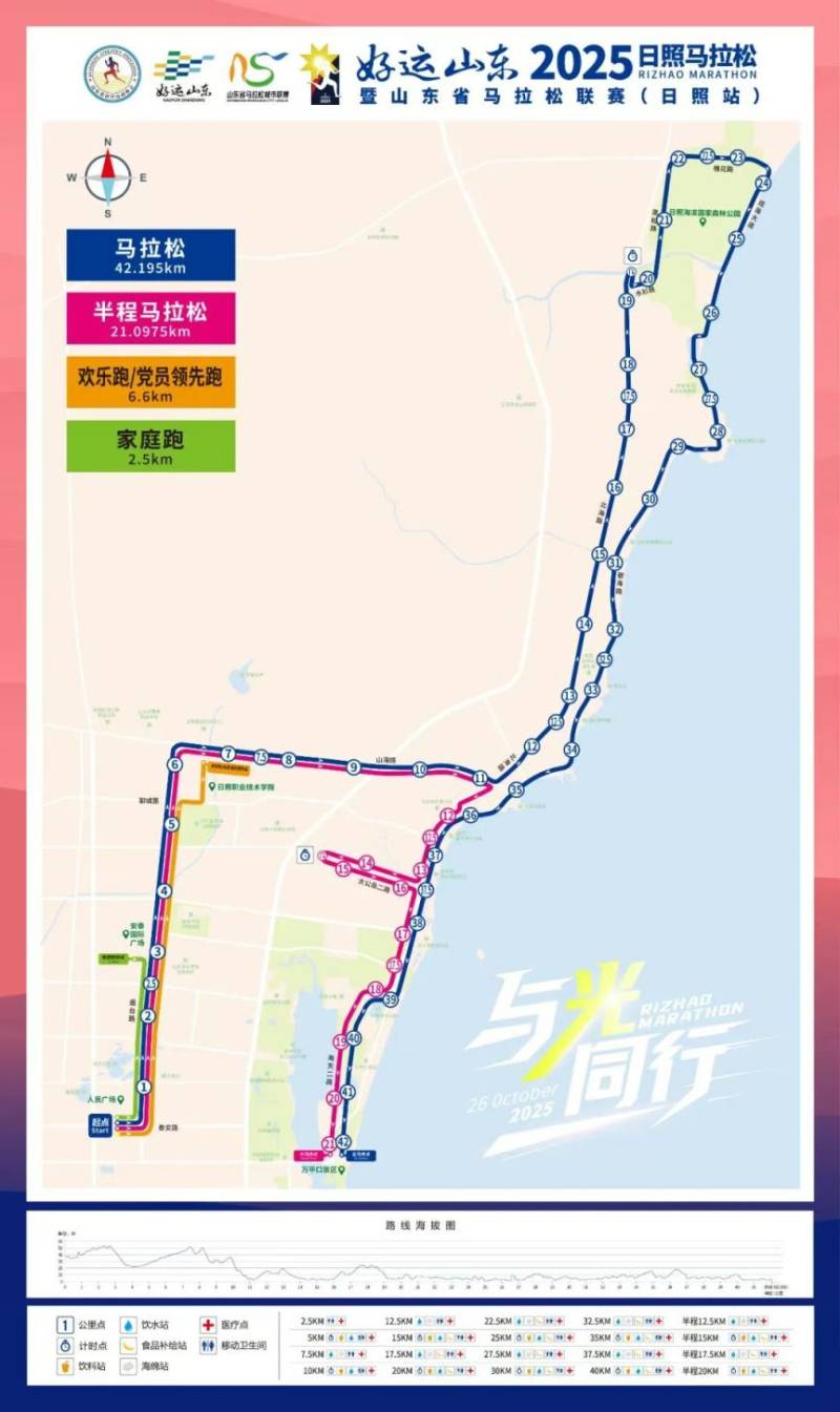 2025日照馬拉松比賽時間+線路+賽事規(guī)模 2025日照馬拉松比賽時間+線路+賽事規(guī)模