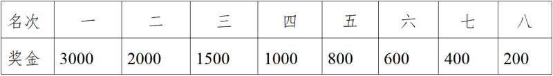 2025衡水湖馬拉松(賽事規(guī)程)(4) 2025衡水湖馬拉松(賽事規(guī)程)(4)
