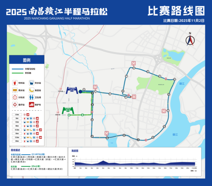 2025南昌贛江半程馬拉松(賽事規(guī)程)