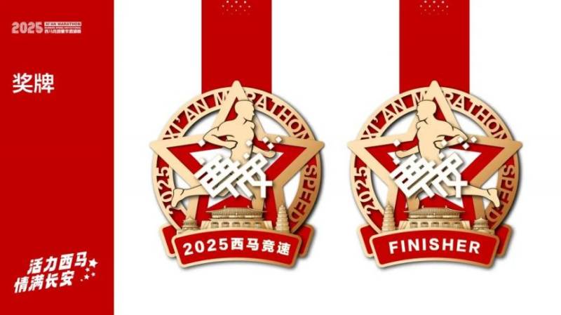 2025西馬競速夏季邀請賽啟動報名(時間+入口+費用)(2) 2025西馬競速夏季邀請賽啟動報名(時間+入口+費用)(2)