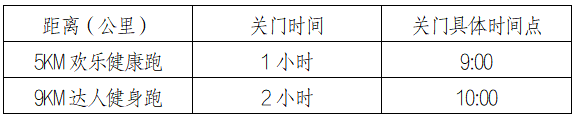 2025“金鉆習(xí)酒”美麗中國·全民健身跑（陜西·西安站）(賽事規(guī)程)（3）