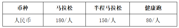 2025大美青海高原馬拉松報名方式 2025大美青海高原馬拉松報名方式