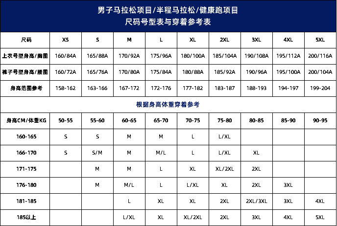 2025寶雞馬拉松報(bào)名須知(時(shí)間+入口+要求)(3) 2025寶雞馬拉松報(bào)名須知(時(shí)間+入口+要求)(3)