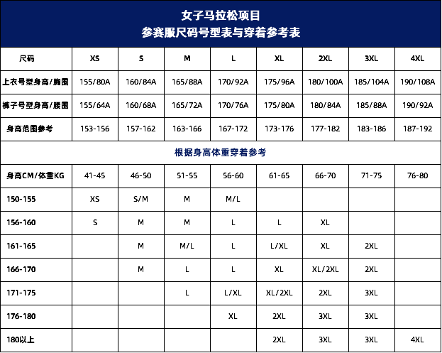 2025寶雞馬拉松報(bào)名須知(時(shí)間+入口+要求)(4) 2025寶雞馬拉松報(bào)名須知(時(shí)間+入口+要求)(4)