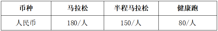 2025大美青海高原馬拉松(賽事規(guī)程)（4）