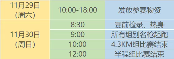 2025愛徒野大理洱海“冬季戀歌”半程馬拉松(賽事規(guī)程)（5）