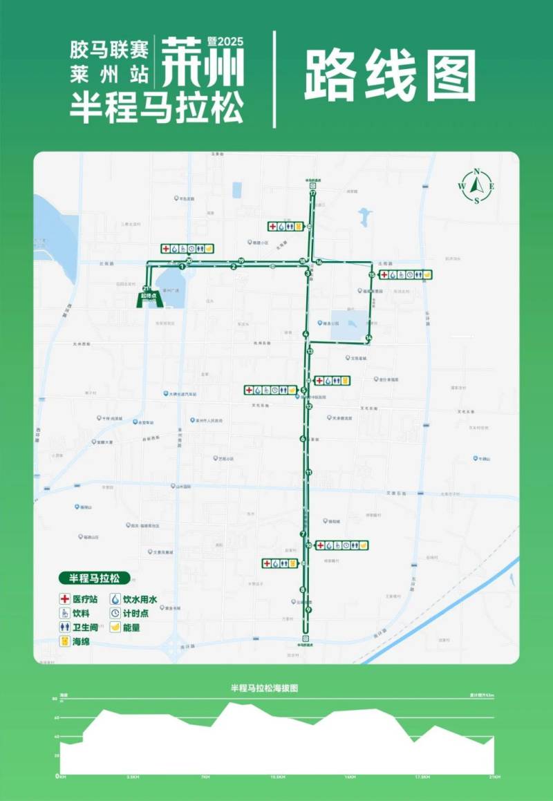 2025萊州半程馬拉松比賽路線