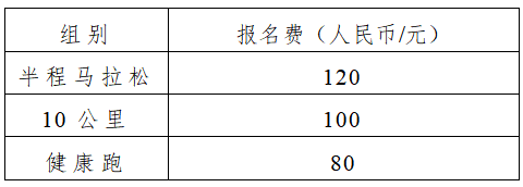 2025賀州半程馬拉松(賽事規(guī)程)(4) 2025賀州半程馬拉松(賽事規(guī)程)(4)