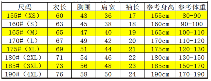 2025賀州半程馬拉松(賽事規(guī)程)(6) 2025賀州半程馬拉松(賽事規(guī)程)(6)