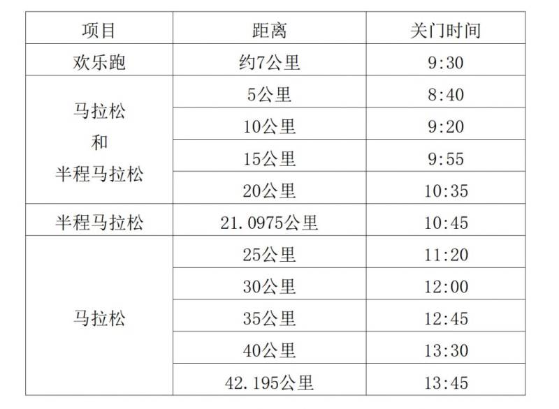 2025西安馬拉松比賽存取衣 2025西安馬拉松比賽存取衣