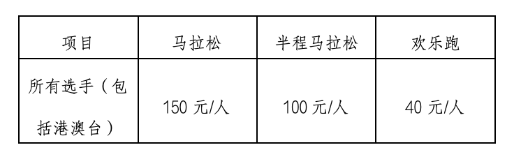 2025益陽馬拉松(賽事規(guī)程)(4) 2025益陽馬拉松(賽事規(guī)程)(4)