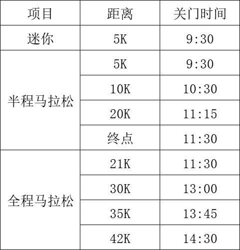 2025中國(guó)北極·漠河極晝馬拉松(賽事規(guī)程)（2）