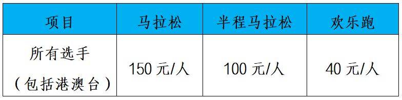 2025益陽馬拉松報名須知