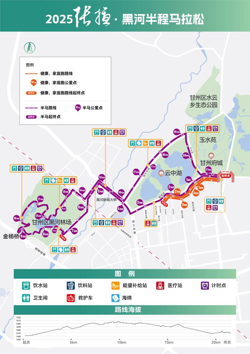 2025張掖黑河半程馬拉松(賽事規(guī)程) 2025張掖黑河半程馬拉松(賽事規(guī)程)