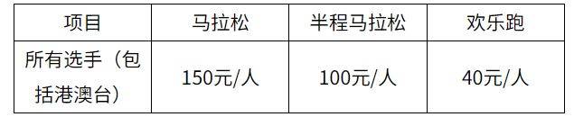 2025益陽馬拉松競賽規(guī)程(3) 2025益陽馬拉松競賽規(guī)程(3)
