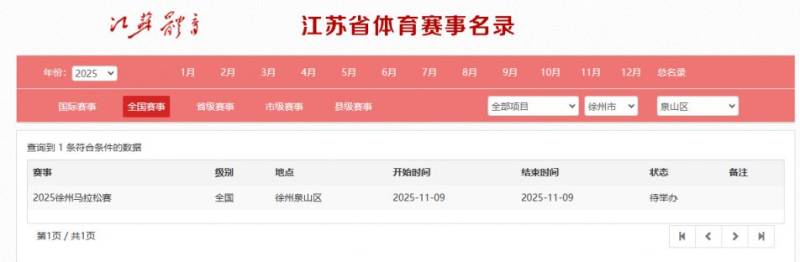 2025年徐州馬拉松什么時候舉辦？