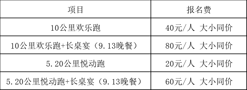 2025云和“環(huán)浙步道”歡樂跑(賽事規(guī)程)（3）