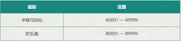 2025萊州半程馬拉松自主選號