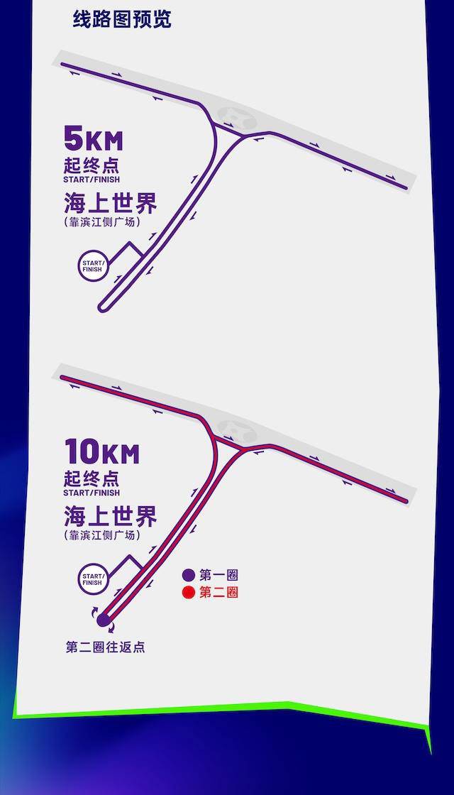 2025年上海城市業(yè)余聯(lián)賽盜夢(mèng)夜行城市賽(賽事規(guī)程)（9）