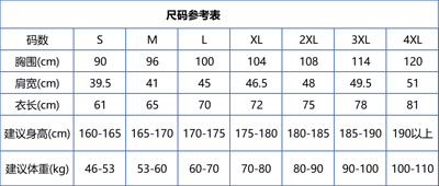 2025中國·吉林第二屆邊境馬拉松系列賽集安站(賽事規(guī)程)（3）