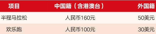 2025無(wú)錫環(huán)蠡湖馬拉松報(bào)名（入口+時(shí)間+費(fèi)用）（3）