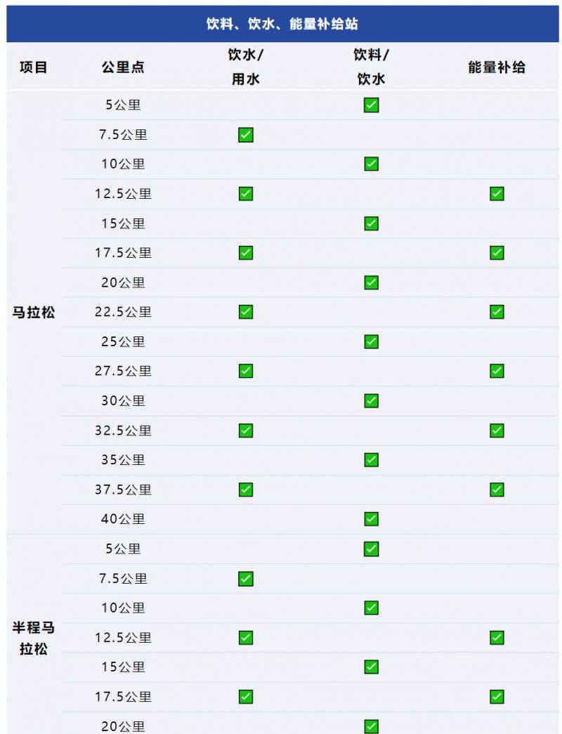 2025中國馬拉松精英排名賽暨長蕩湖馬拉松競賽規(guī)程（3）