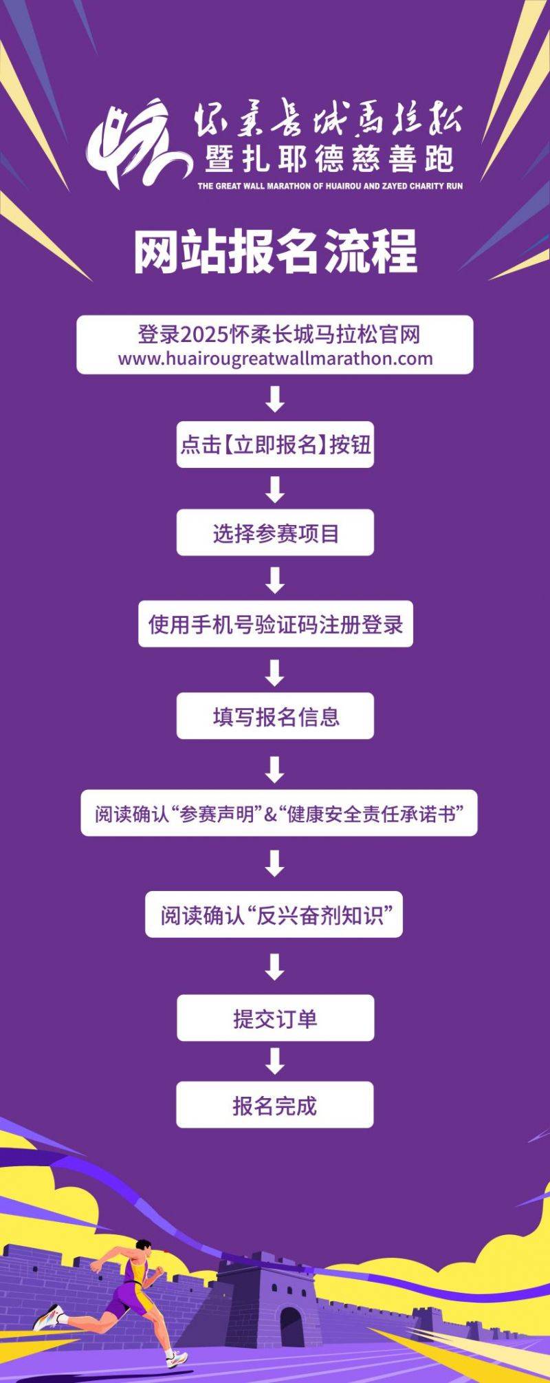 2025北京懷柔長(zhǎng)城馬拉松報(bào)名指南(時(shí)間+入口+流程) 2025北京懷柔長(zhǎng)城馬拉松報(bào)名指南(時(shí)間+入口+流程)