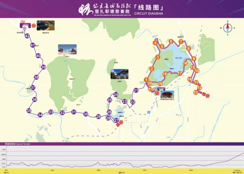 2025北京懷柔長城馬拉松比賽路線