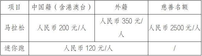 2026重慶馬拉松競賽規(guī)程（4）