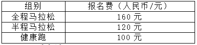 2025官廳湖馬拉松(賽事規(guī)程)(4) 2025官廳湖馬拉松(賽事規(guī)程)(4)