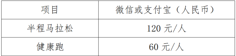 2025興安靈渠半程馬拉松(賽事規(guī)程)（2）