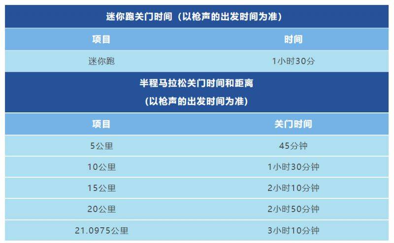 2025常州西太湖半程馬拉松賽事規(guī)程(最新) 2025常州西太湖半程馬拉松賽事規(guī)程(最新)