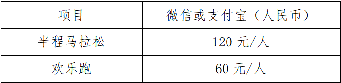2025全州半程馬拉松(賽事規(guī)程)（2）
