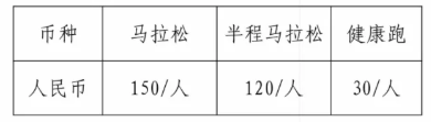 2025襄陽馬拉松競(jìng)賽規(guī)程（2）
