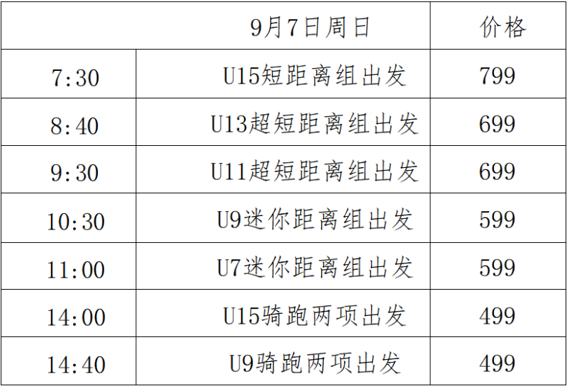勇士部落2025青少年鐵人三項賽(賽事規(guī)程)