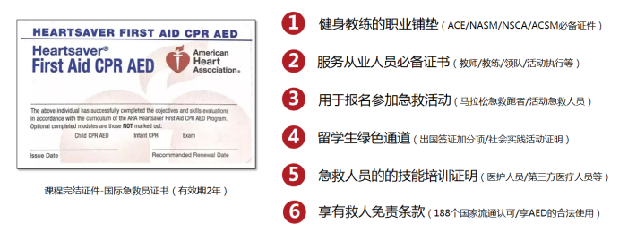 2025年AHA急救培訓(xùn)9月(賽事規(guī)程)（5）