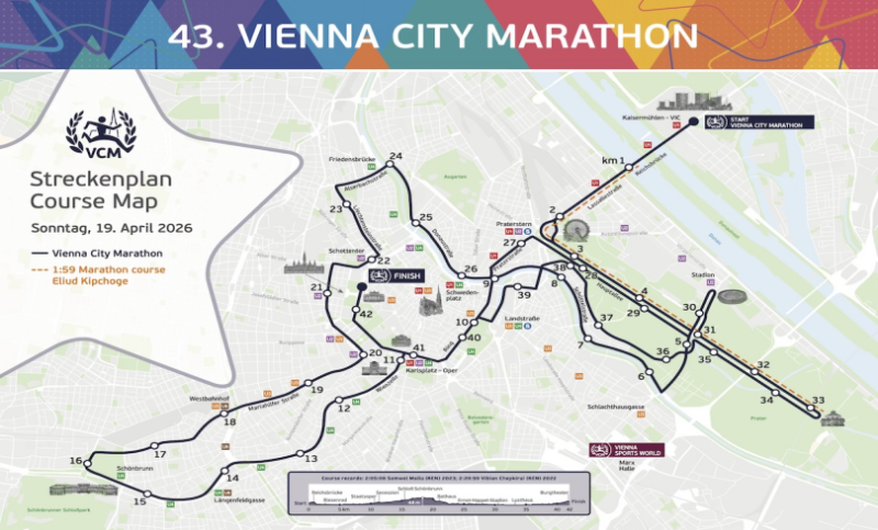 2026維也納城市馬拉松(賽事規(guī)程)(5) 2026維也納城市馬拉松(賽事規(guī)程)(5)