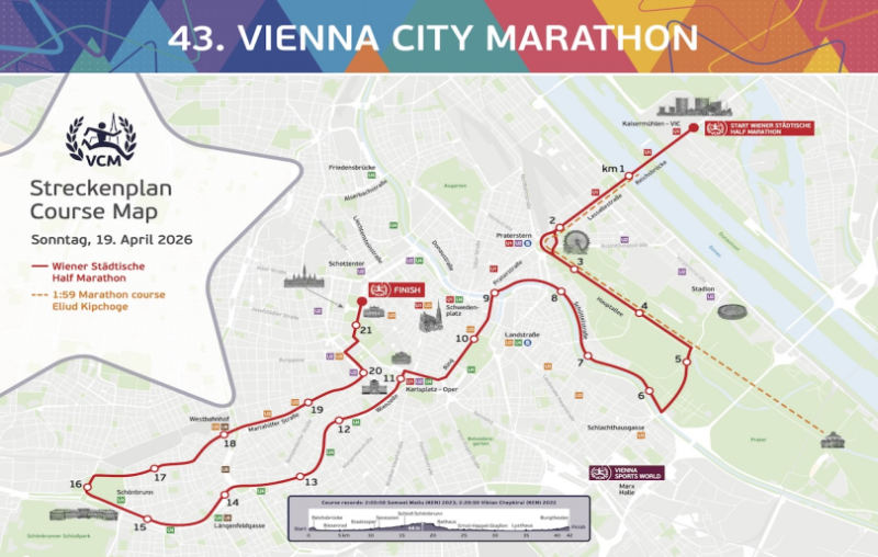 2026維也納城市馬拉松(賽事規(guī)程)（6）