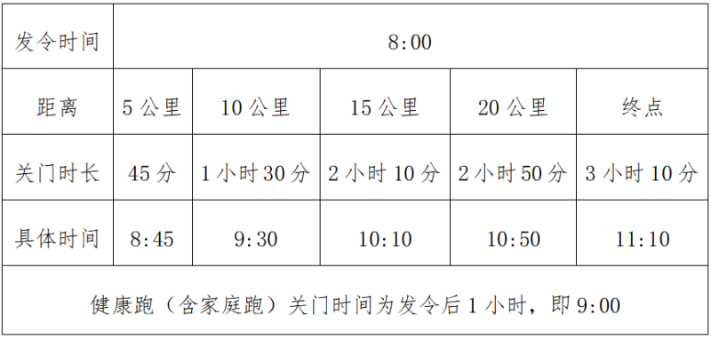 2025敦煌半程馬拉松(賽事規(guī)程) 2025敦煌半程馬拉松(賽事規(guī)程)